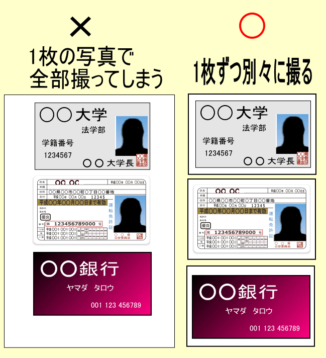 写真の撮り方例